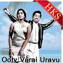  Happy Indru MP3 Karaoke
