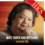 Mati Toder Dak Diyechhe - MP3