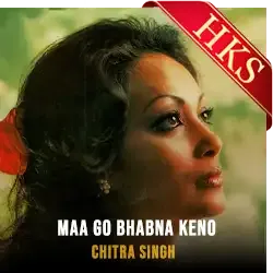  Mone Koro Jodi MP3 Karaoke