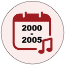 Karaoke Songs Of 2000 - 2005