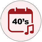 Karaoke Songs Of 40's