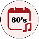 Karaoke Songs Of 80's